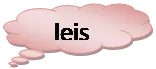 Пузырек для мыслей: облако: leis