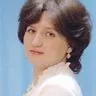 Балчугова Оксана Анатольевна