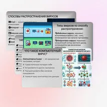 Комплект материалов «Компьютерные вирусы и антивирусные программы». Информатика, 7 класс