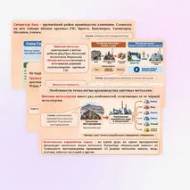 Презентация по географии на тему 