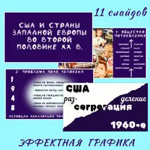 Презентация по всеобщей истории. 1945 год — начало XXI века. Базовый уровень: 11 класс «США и страны Западной Европы во второй половине XX в.» УМК Мединский В.Р. Чубарьян А.О.