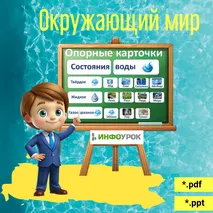 Набор опорных карточек по окружающему миру 