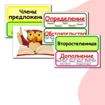 Наглядный материал на доску по русскому языку по теме «Члены предложения» (2-4 классы).