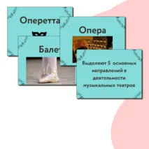 Презентация по музыке  «В музыкальном театре. Балет» для 7 класса