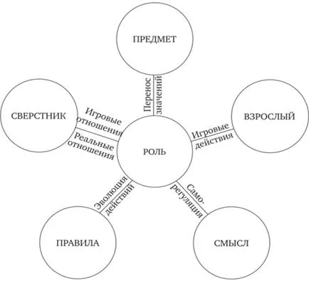 Описание: https://studme.org/htm/img/20/1692/5.png