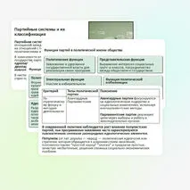 Презентация по обществознанию «Политические партии и политические идеологии», 11 класс (углубленный уровень)