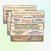 Презентация «Виды и свойства конструкционных материалов. Древесина. Практическая работа 