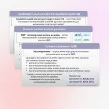 Презентация «Молекулярно-генетические, биохимические и математические методы изучения эволюции» 11 класс (углубленный уровень)