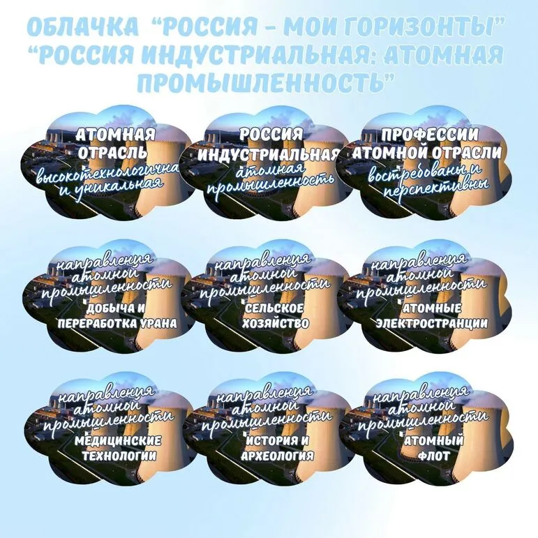 Облачка 