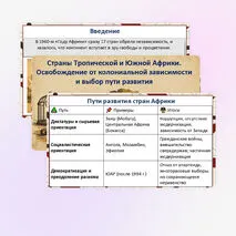 Презентация «Страны Тропической и Южной Африки. Освобождение от колониальной зависимости и выбор пути развития»