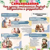 «Чем ценны отношения внуков с бабушками и дедушками?»/Семьеведение/Презентация
