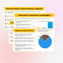 Презентация на тему: 