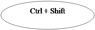 Овал: Ctrl + Shift
