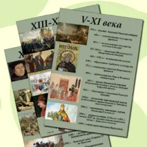 Даты по Всеобщей Истории к Огэ