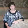 Астраханцева Марина Константиновна