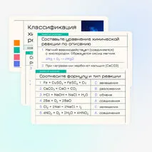 Классификация химических реакций (соединения, разложения, замещения, обмена)