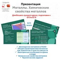 Презентация по химии по теме 