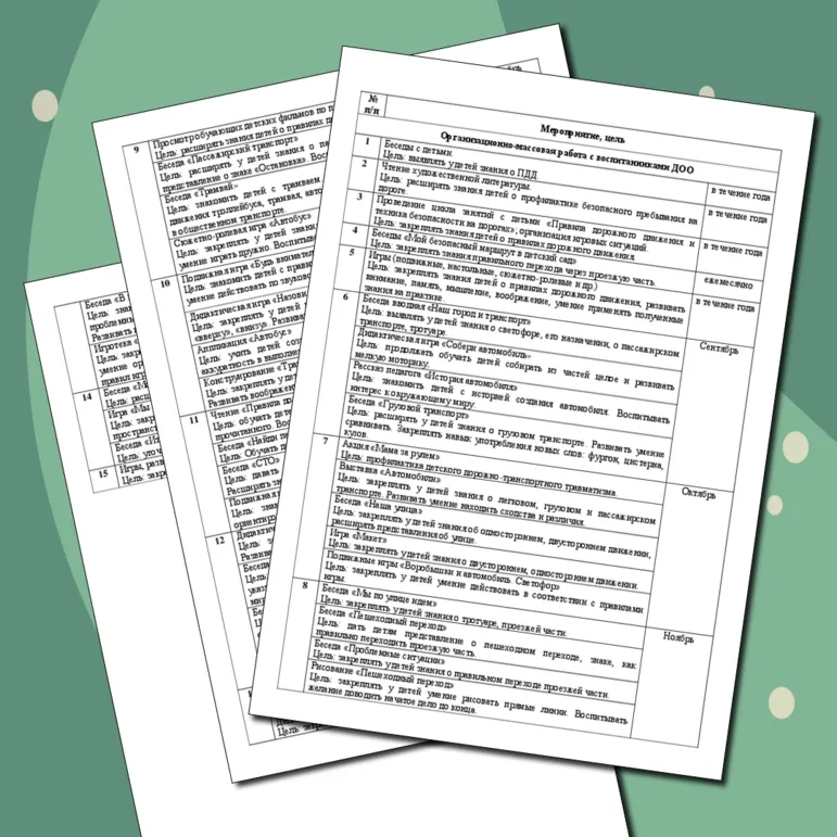 Перспективный план работы с детьми среднего дошкольного возраста по профилактике детского дорожно-транспортного травматизма