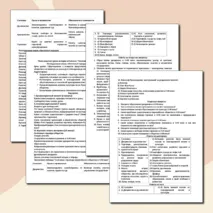 План-конспект урока по предмету история 8 класс на тему: «Сословный характер культуры. Повседневная жизнь обитателей городов и деревень»