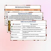 Презентация «Страны Латинской Америки во второй половине XX – начале XXI века»
