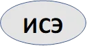 ИСЭ