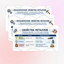 Металлы и сплавы. Свойства металлов и сплавов