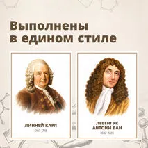 Комплект портретов «Великие биологи» (10 шт.) для оформления кабинета биологии