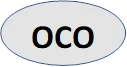 ОСО
