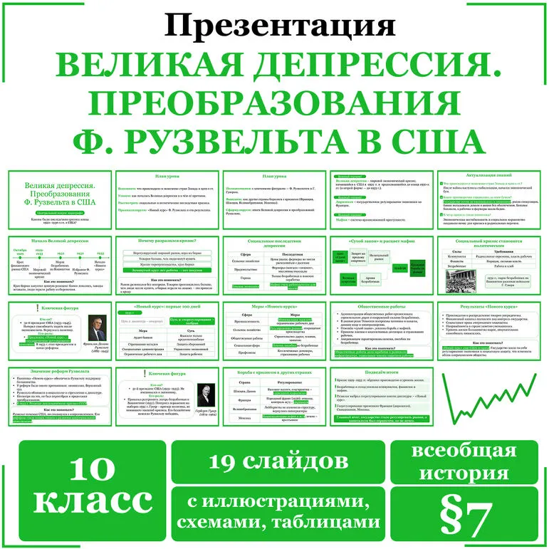 Презентация по всеобщей истории на тему «Великая депрессия. Преобразования Ф. Рузвельта в США», 10 класс