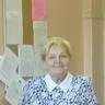 Булгакова Светлана Николаевна
