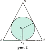 Описание: http://geometry.far.ru/images_for_content/vpiop-konus_theory/2.gif