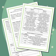 Самостоятельная работа по теме: «Методы изучения живой природы: наблюдение и эксперимент». 5 класс