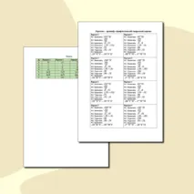 Карточка – тренажёр «Свойства арифметического квадратного корня» 8 класс