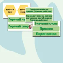 Наглядность на доску по русскому языку «Лексическое значение слова», «Многозначные и однозначные слова», «Прямое и переносное значение слов».