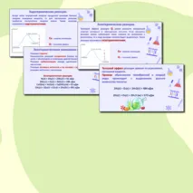Презентация по химии на тему 
