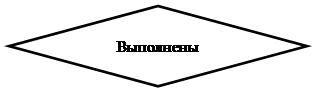 Блок-схема: решение: Выполнены