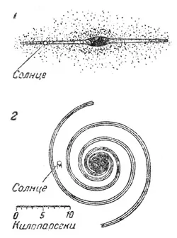 http://vzgljadnamir.narod.ru/biblioteka/GurevHTML/ImageGur/Gur324.jpg
