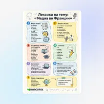 Памятка «Лексика на тему: «Медиа во Франции»»