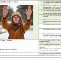 Осень-Зима - Календарно-тематическое планирование