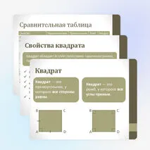 Частные случаи параллелограммов (прямоугольник, ромб, квадрат), их признаки и свойства.
