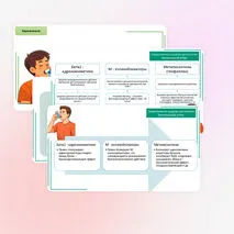 Презентация фармакология 