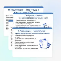 Презентация по русскому языку «Синтаксические нормы. Основные нормы согласования подлежащего со сказуемым» (11 класс).