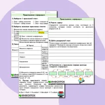 Рабочий лист по информатике на тему: «Представление информации»
