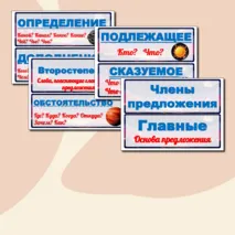 Наглядный материал на доску «Члены предложения» для 2-4 классов.