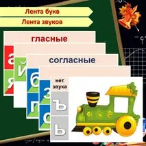 Лента букв и звуков