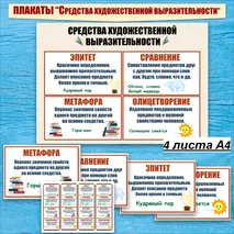 Средства художественной выразительности. Наглядный материал