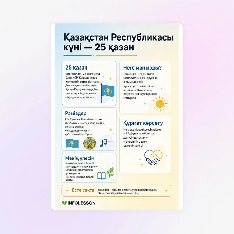 Жадынама «Қазақстан Республикасы күні — 25 қазан»