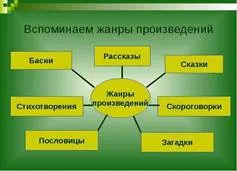 https://fsd.multiurok.ru/html/2019/05/02/s_5ccaba20f0f6b/1150224_4.jpeg