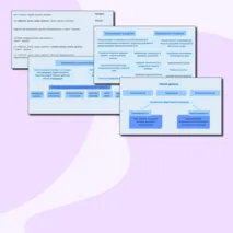 Презентация с теорией для подготовки к ЕГЭ по теме «1.9 Развитие общества»