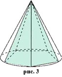 Описание: http://geometry.far.ru/images_for_content/vpiop-konus_theory/3.gif